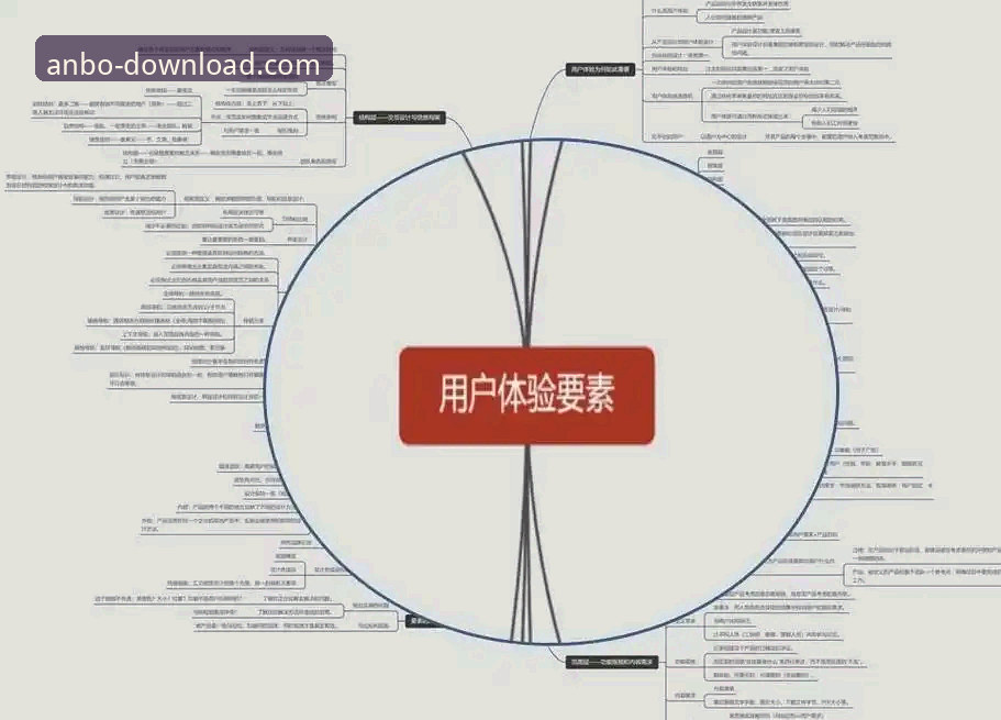 安博app官方版 资深用户亲测安博官方平台使用心得:从下载到体验的全流程解析