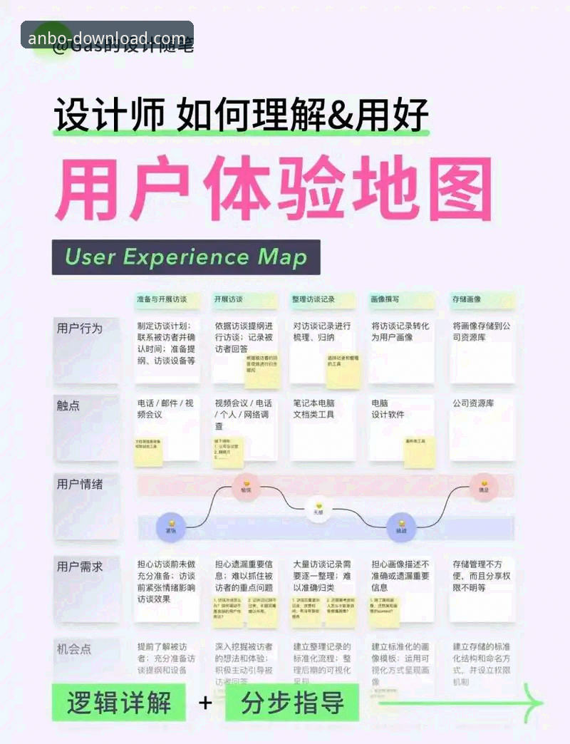 安博app官方版 资深用户亲测安博官方平台使用心得:从下载到体验的全流程解析