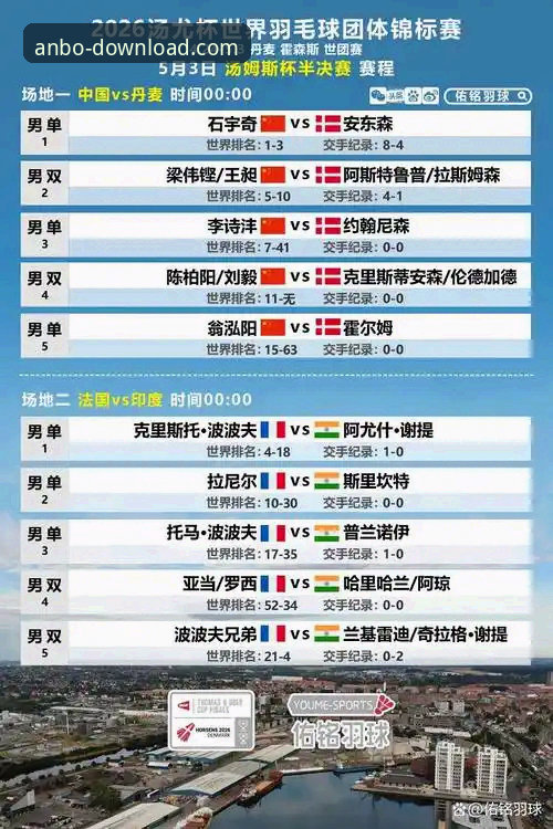 尤伯杯半决赛中国队横扫日本队最新动态——安博官方平台用户直击赛事现场